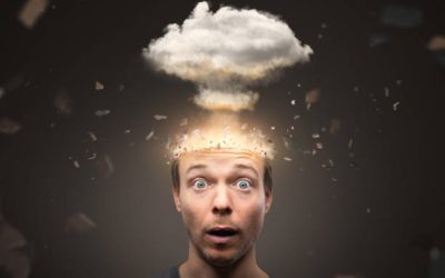 The “Formula” of what you are Losing C+W(30%)+A+P=T