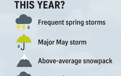 Why is it so wet in Colorado Springs this year?