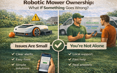 What Happens If Something Goes Wrong?